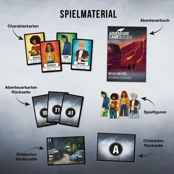 Kosmos Adventure Games - Die Vulkaninsel – Bild 3